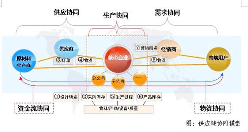 嘉华捷运:推动物流服务行业的变革与优化