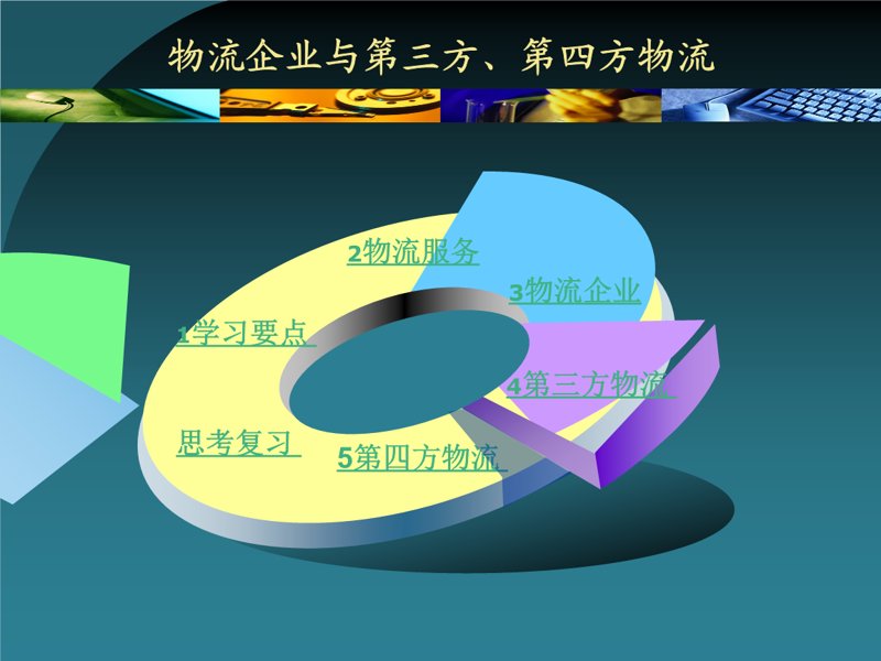 物流仓储业:推动行业智能化升级